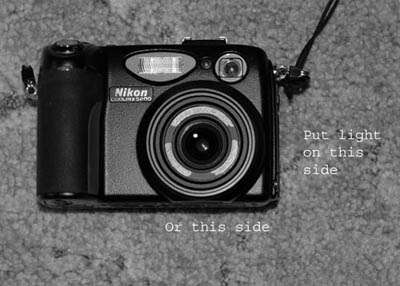 light from the proper side of the camera